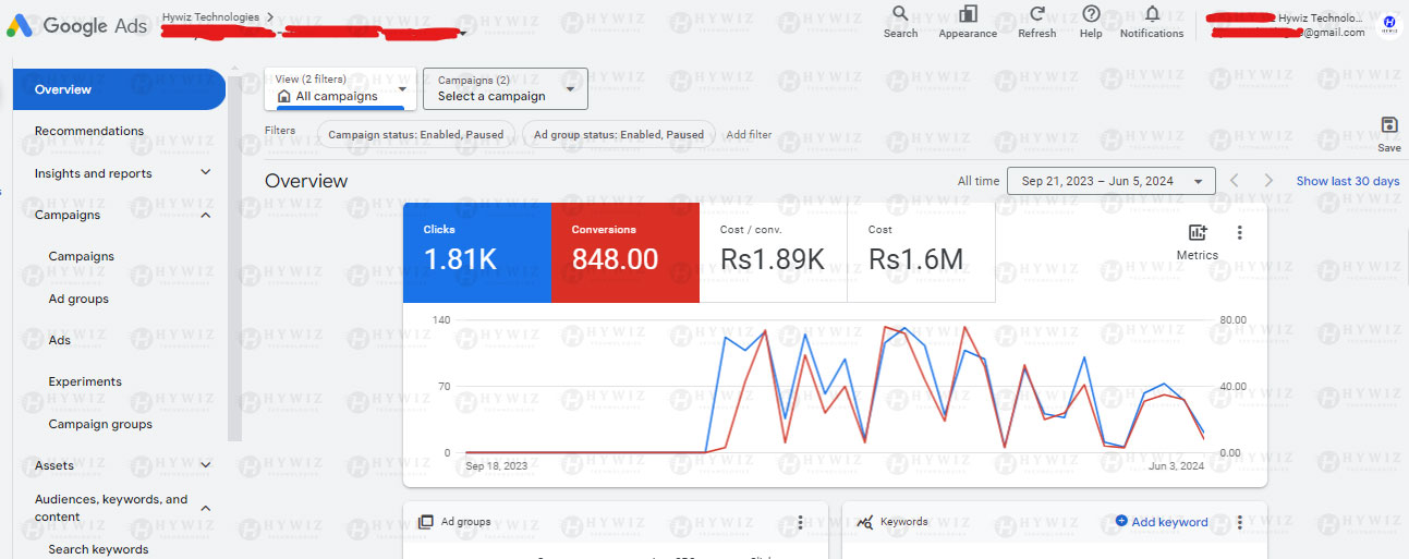 Hywiz-Google-Ads-Marketing-Portfolio-1
